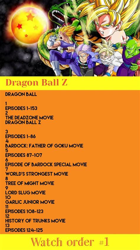 yesmovies dragon ball z|How to Watch All Dragon Ball Z Movies in Order .